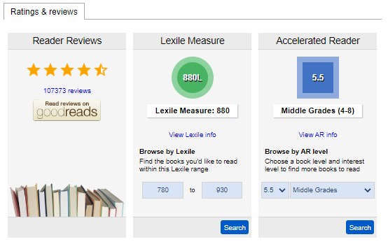 Ratings and Reviews
