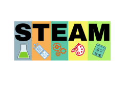 STEAM Lab Day for Kids